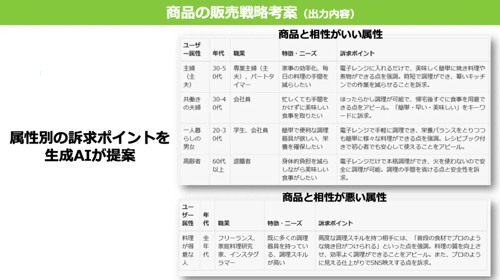 UserLocalChatAI