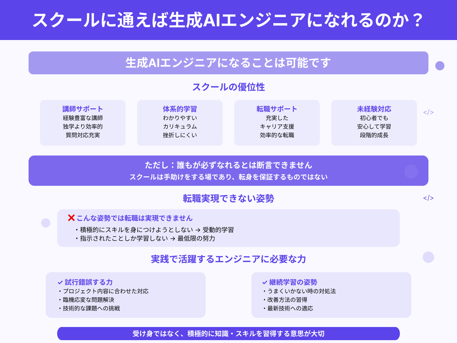 スクールに通えば生成AIエンジニアになれるのか？
