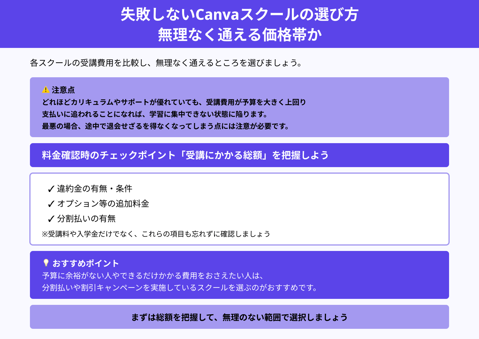 失敗しないCanvaスクールの選び方 無理なく通える価格帯か
