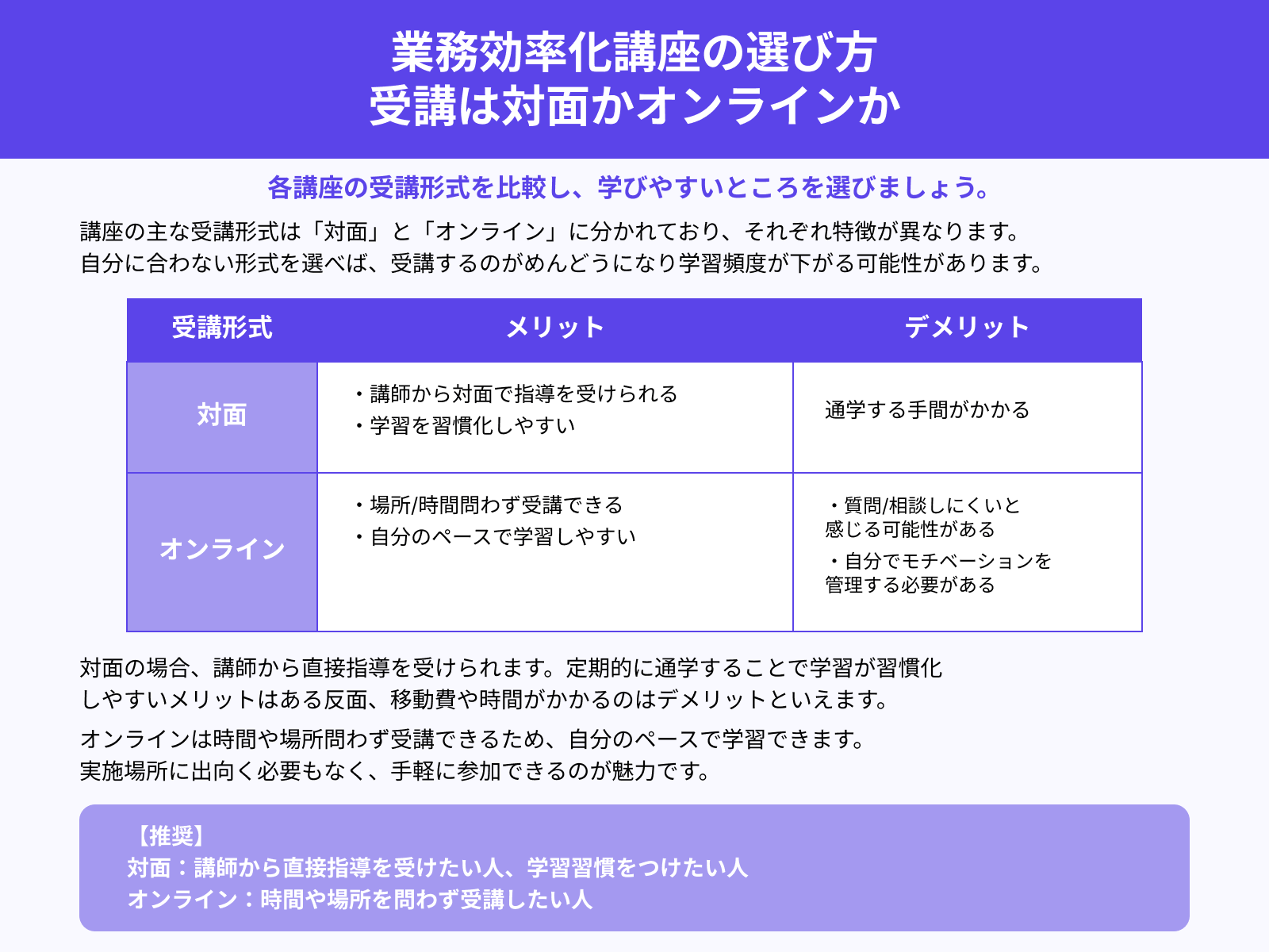 業務効率化講座の選び方 受講は対面かオンラインか