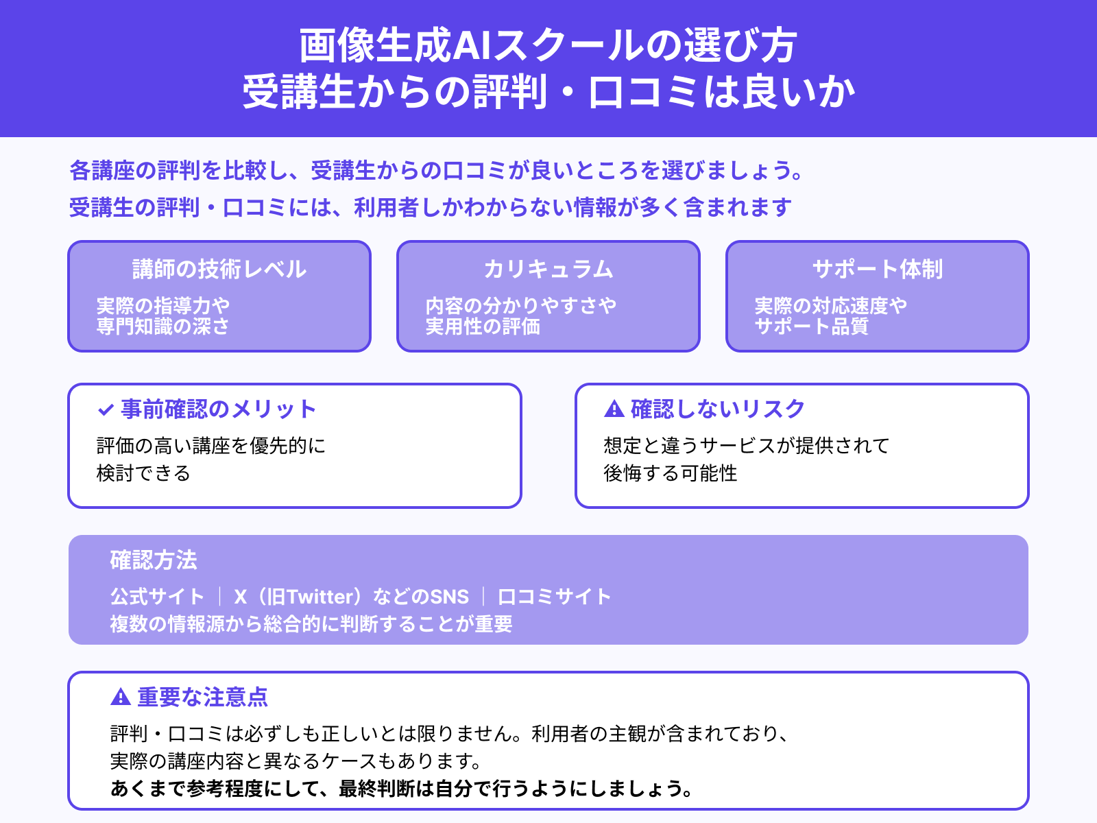 画像生成AIスクールの選び方 受講生からの評判・口コミは良いか