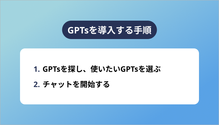 GPTsを導入する手順