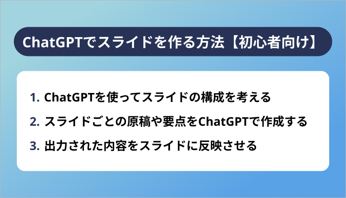 ChatGPTでスライドを作る方法【初心者向け】