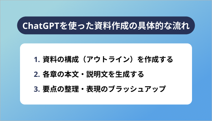 ChatGPTを使った資料作成の具体的な流れ