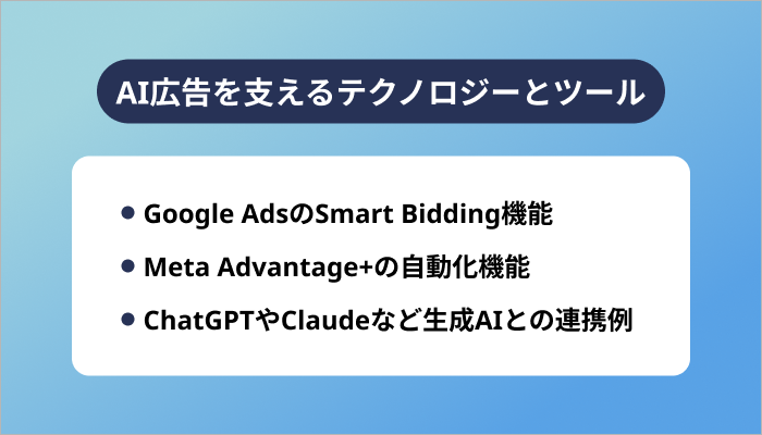 AI広告を支えるテクノロジーとツール