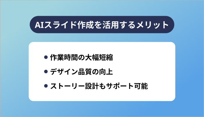 AIスライド作成を活用するメリット