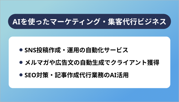 AIを使ったマーケティング・集客代行ビジネス