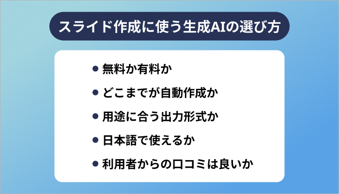 スライド作成に使う生成AIの選び方