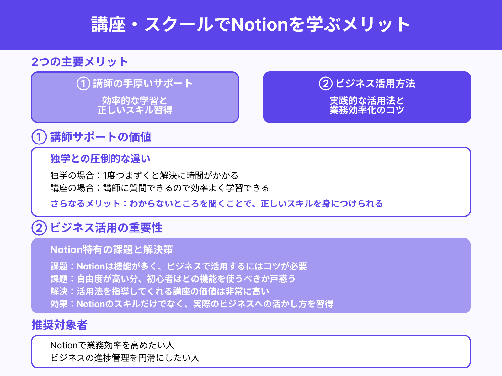講座・スクールでNotionを学ぶメリット