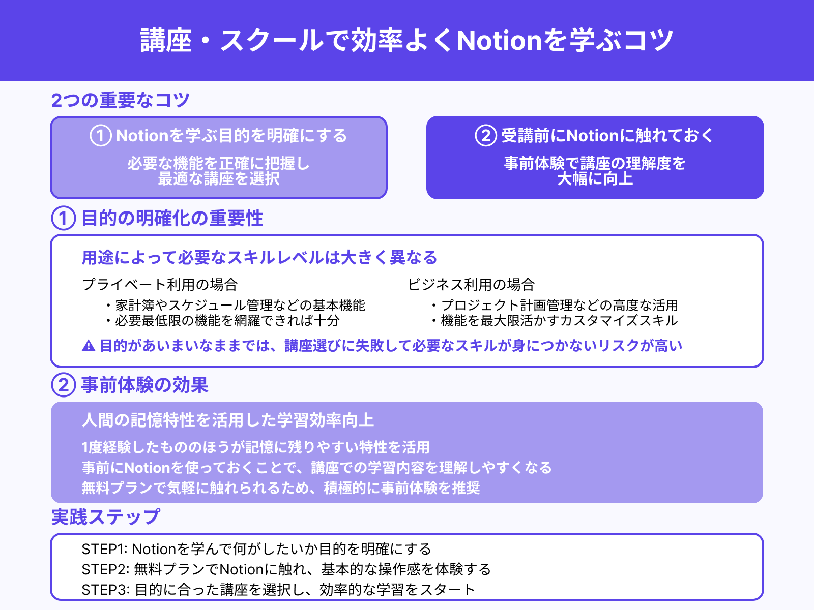 講座・スクールで効率よくNotionを学ぶコツ