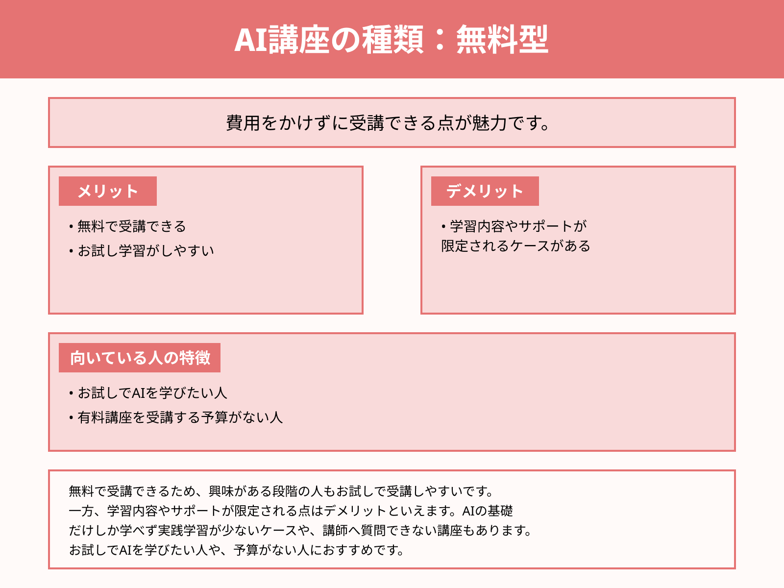 AI講座の種類:無料型