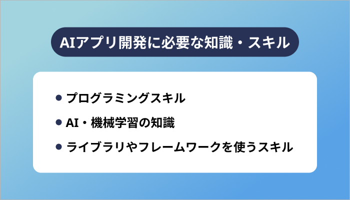 AIアプリ開発に必要な知識・スキル