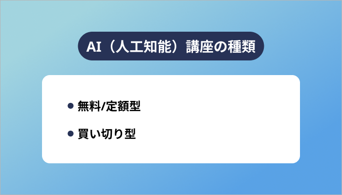 AI(人工知能)講座の種類