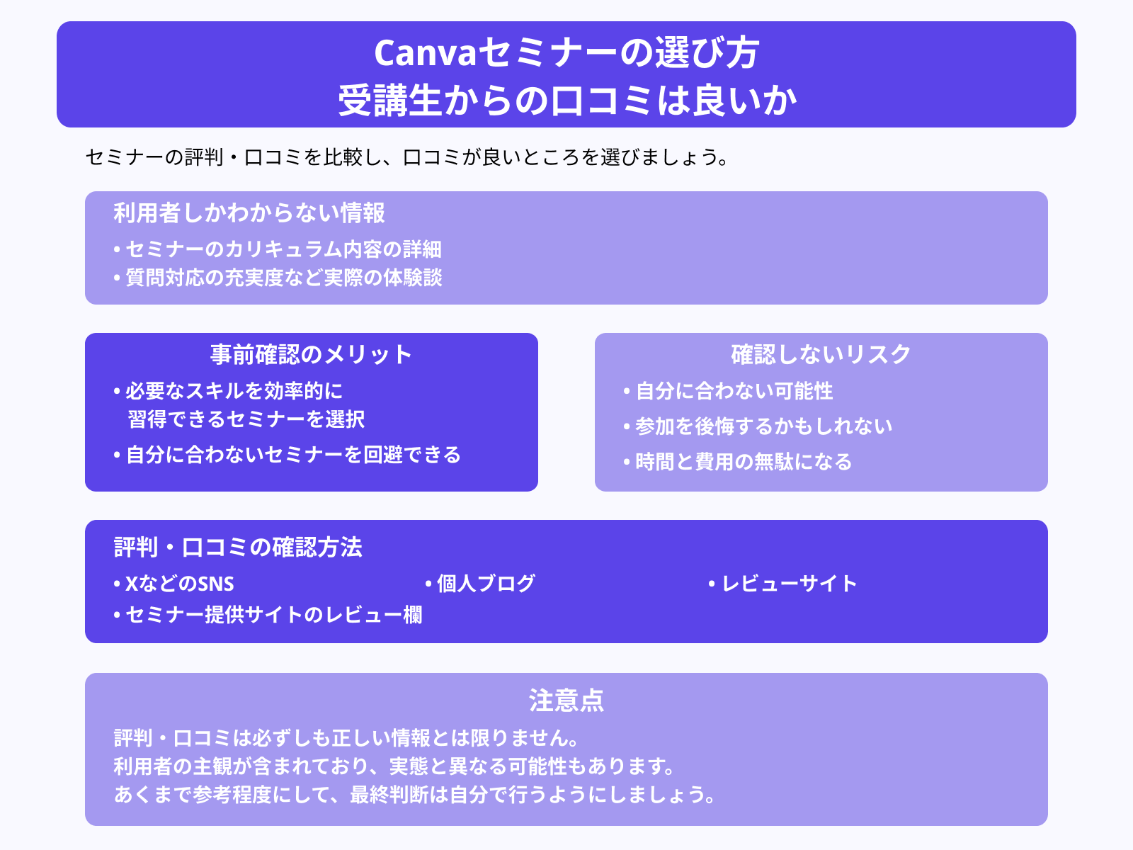 Canvaセミナーの選び方 受講生からの口コミは良いか