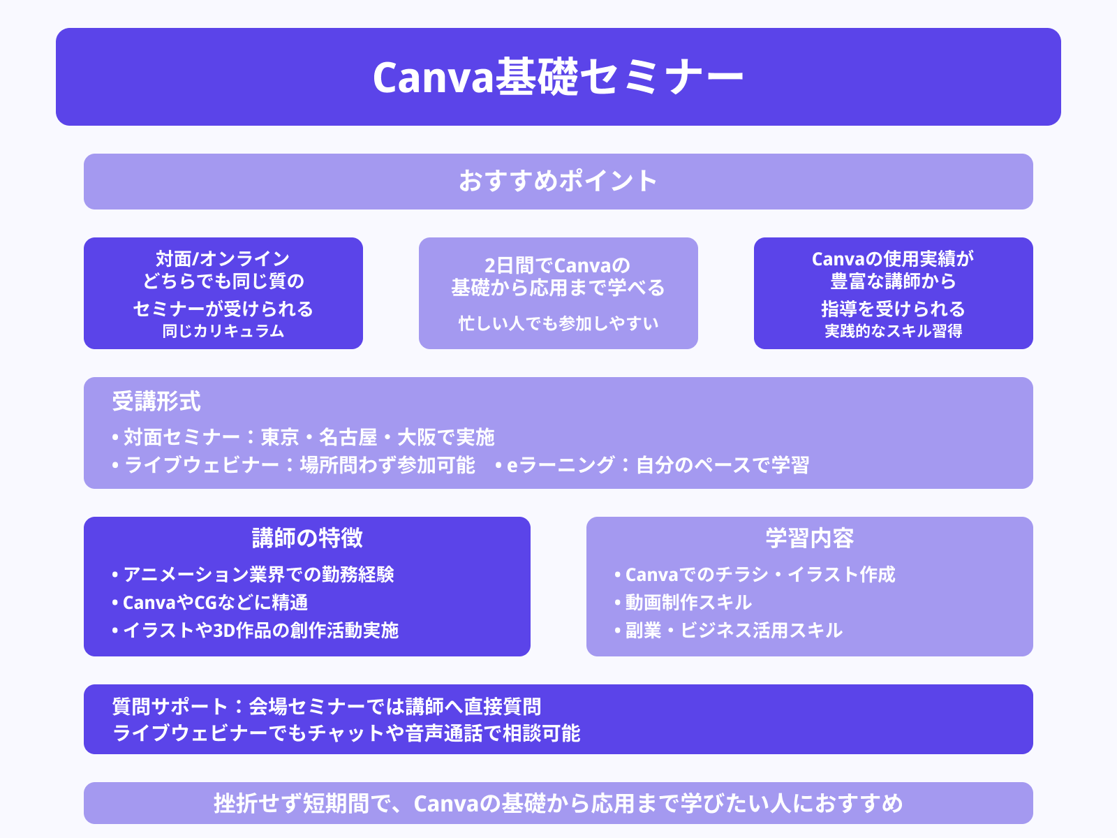 Canva基礎セミナー
