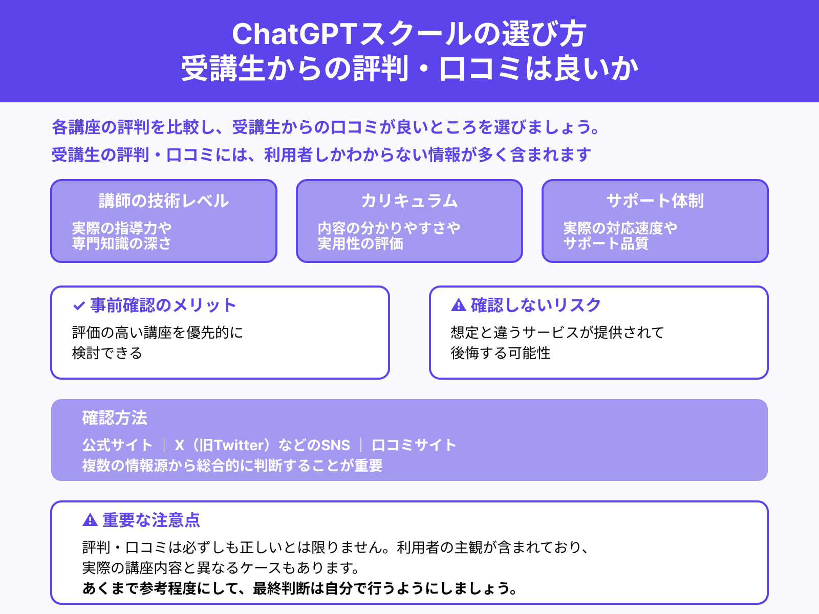 ChatGPTスクールの選び方 受講生からの評判・口コミは良いか