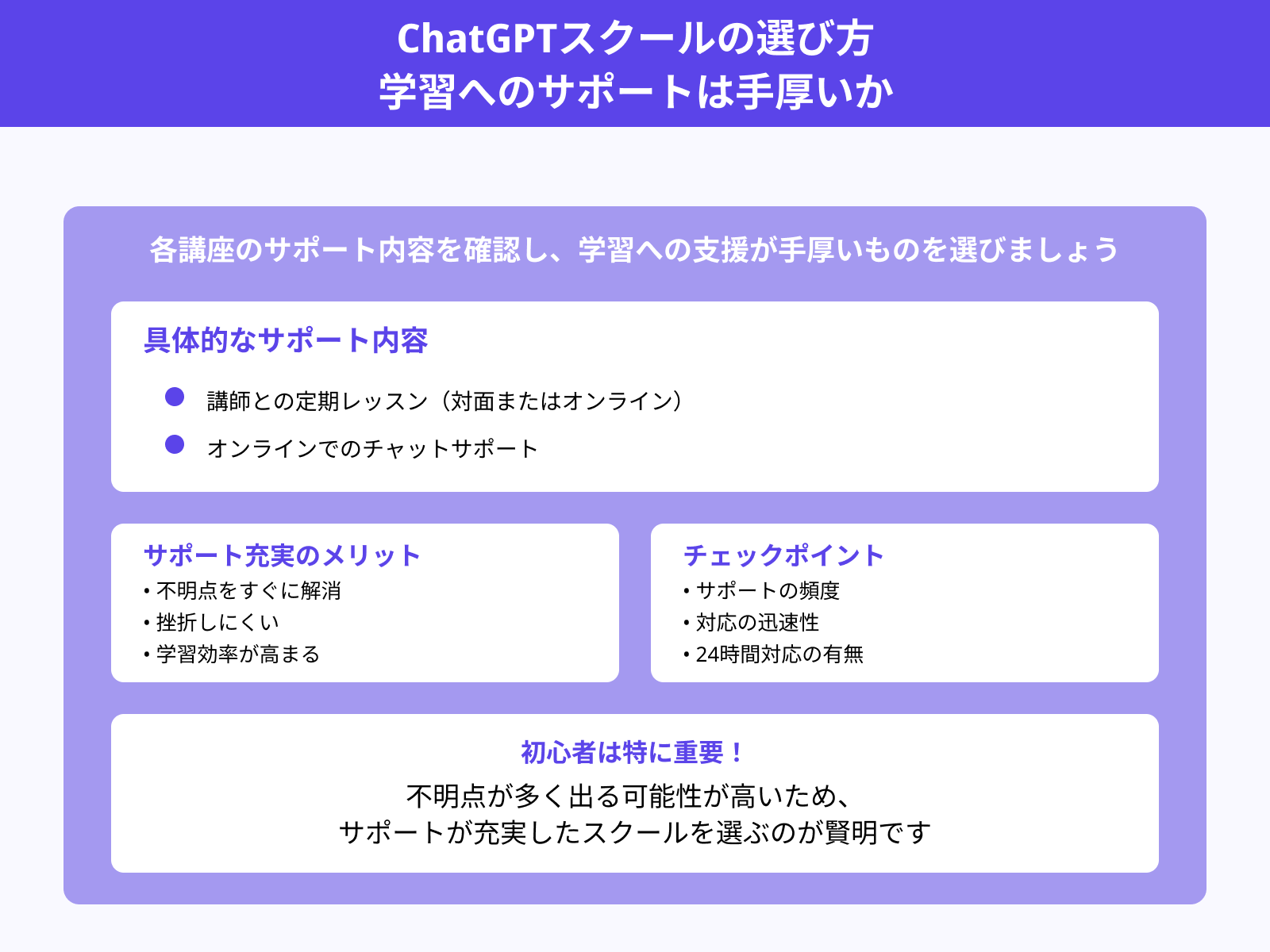 ChatGPTスクールの選び方 学習へのサポートは手厚いか