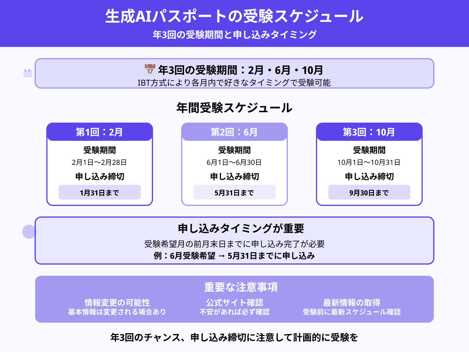 試験日程