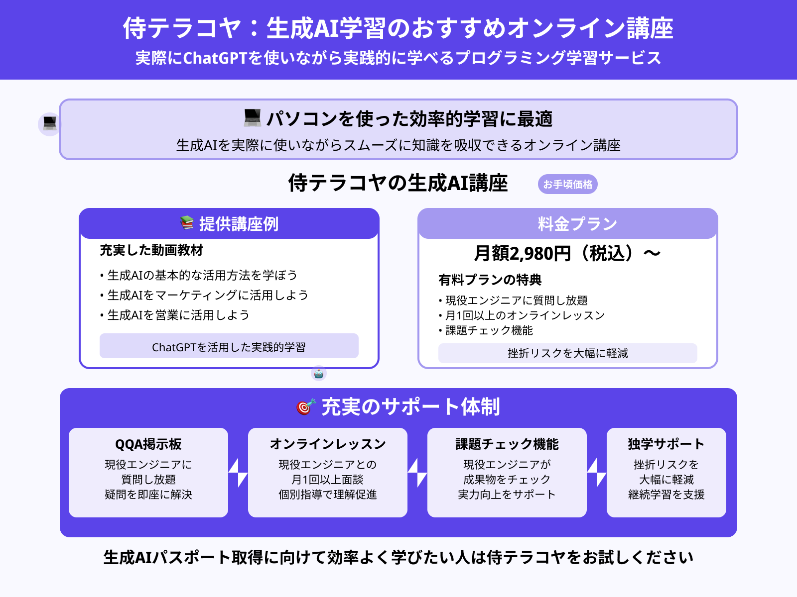 オンライン講座