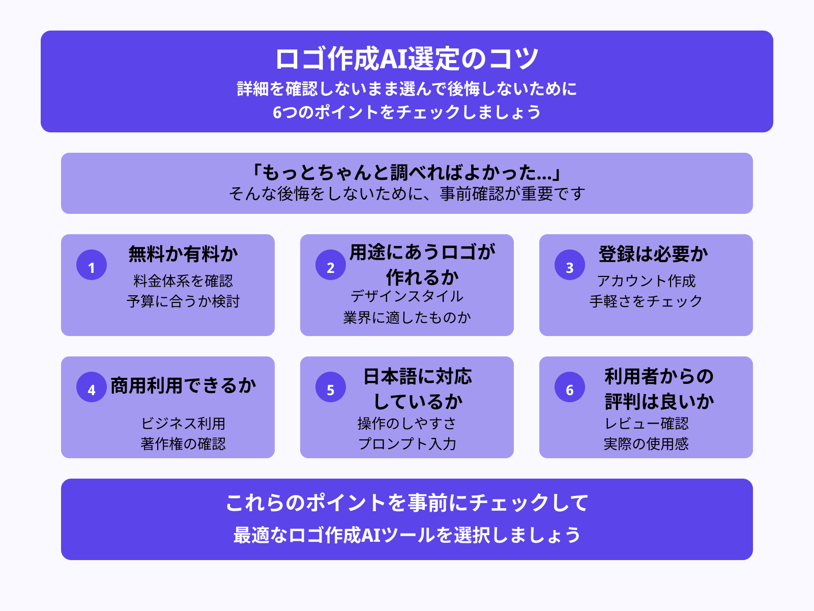ロゴ作成の用途で生成AIを選ぶ6つのポイント