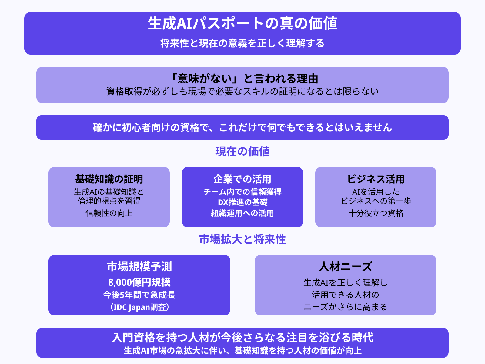 なぜ「取得しても意味がない」と言われているの?