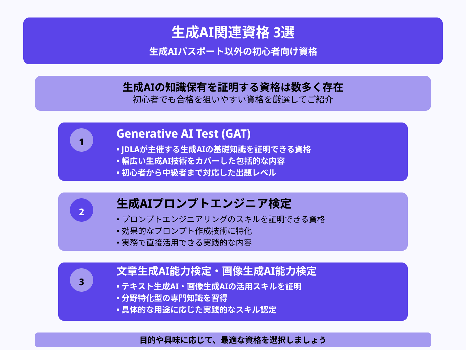 他に取得すべき生成AI関連の資格はある?