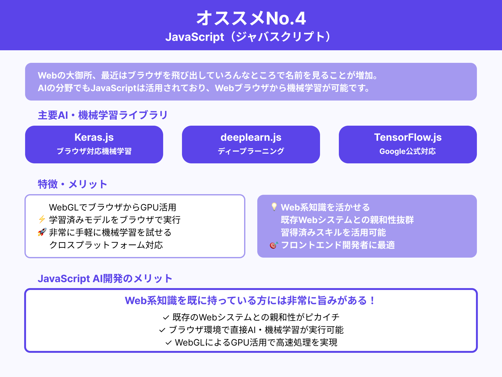4. JavaScript