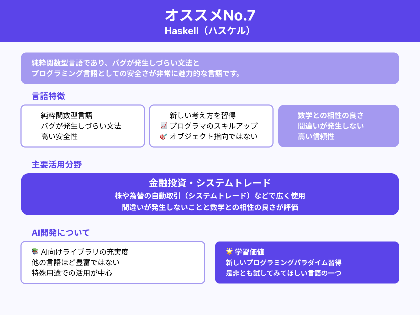 7. Haskell