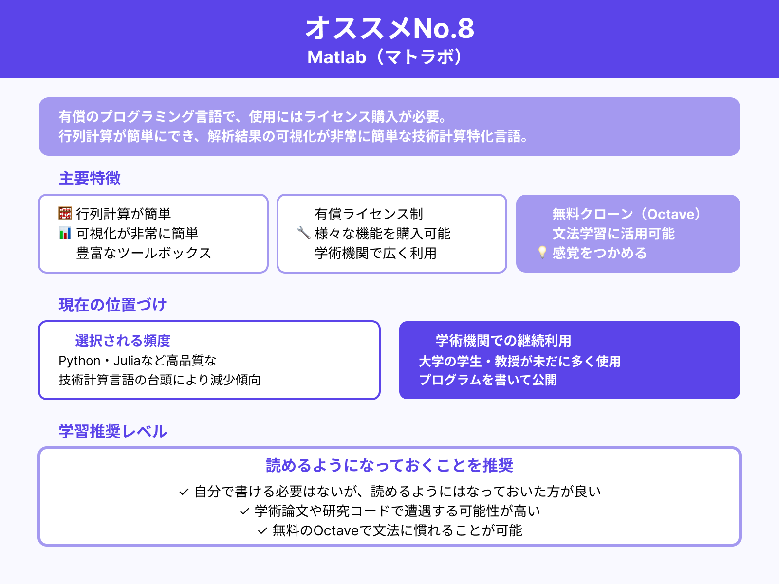 8. Matlab