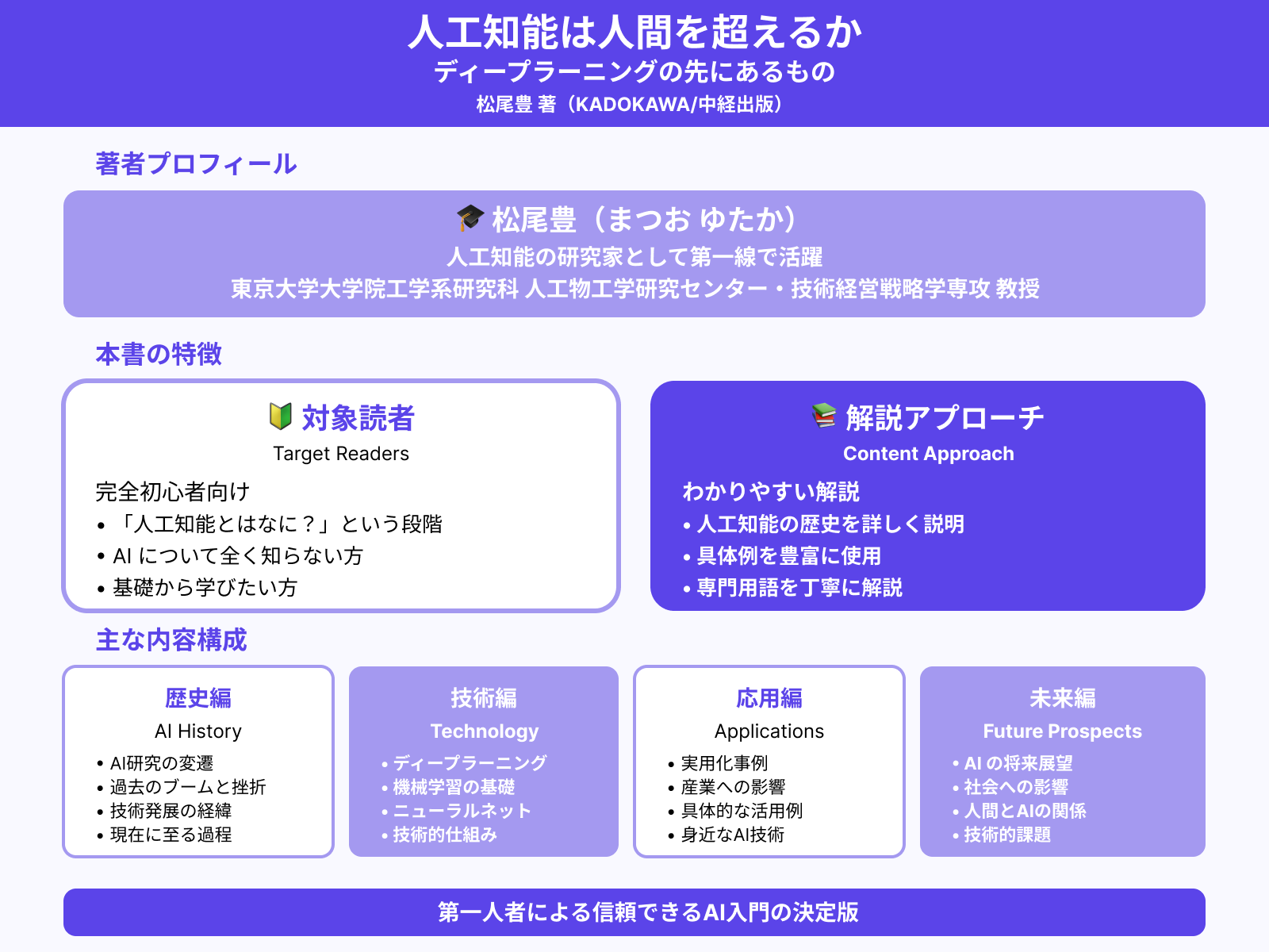 侍エンジニア編集部コメント