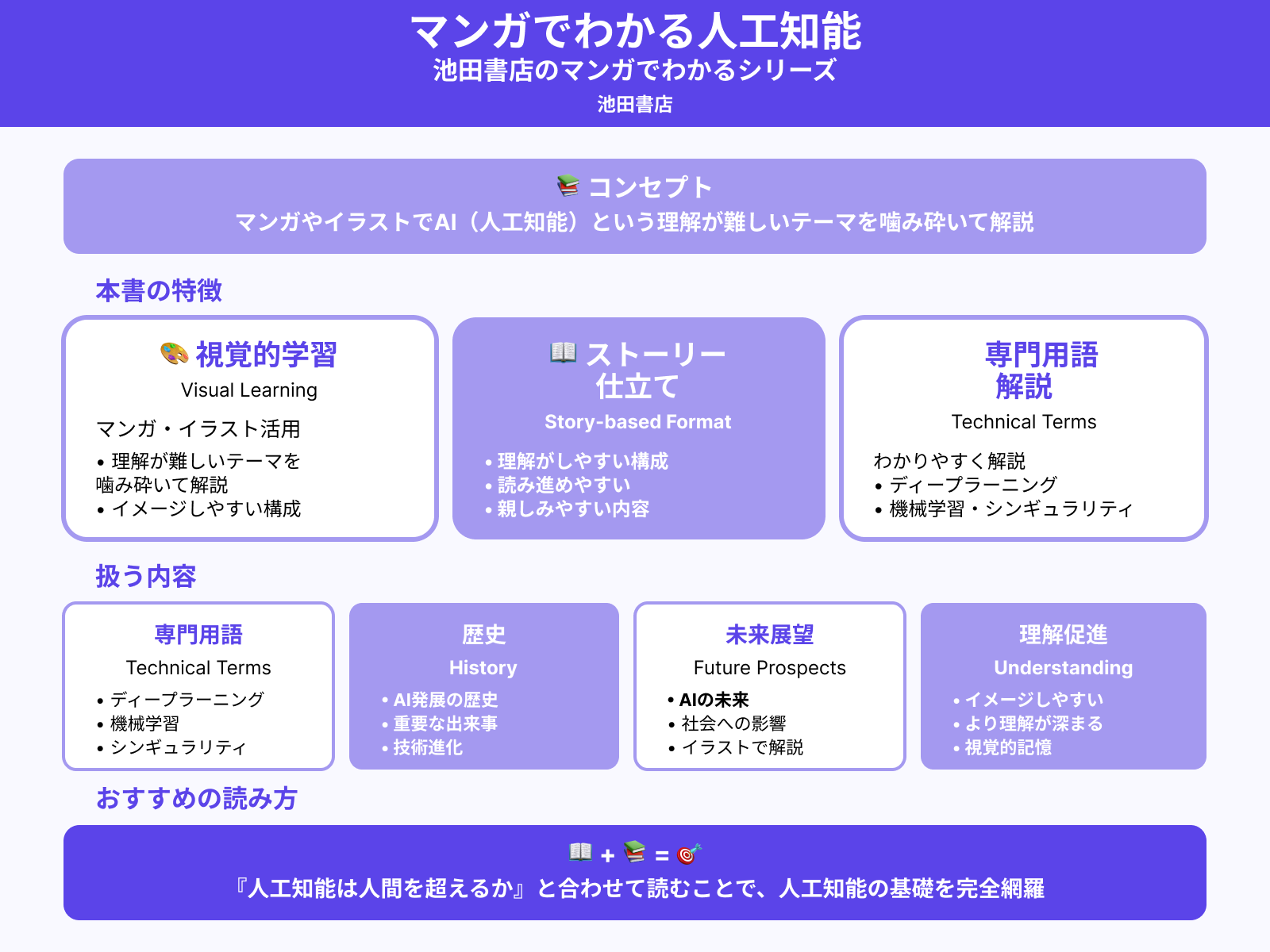 侍エンジニア編集部コメント