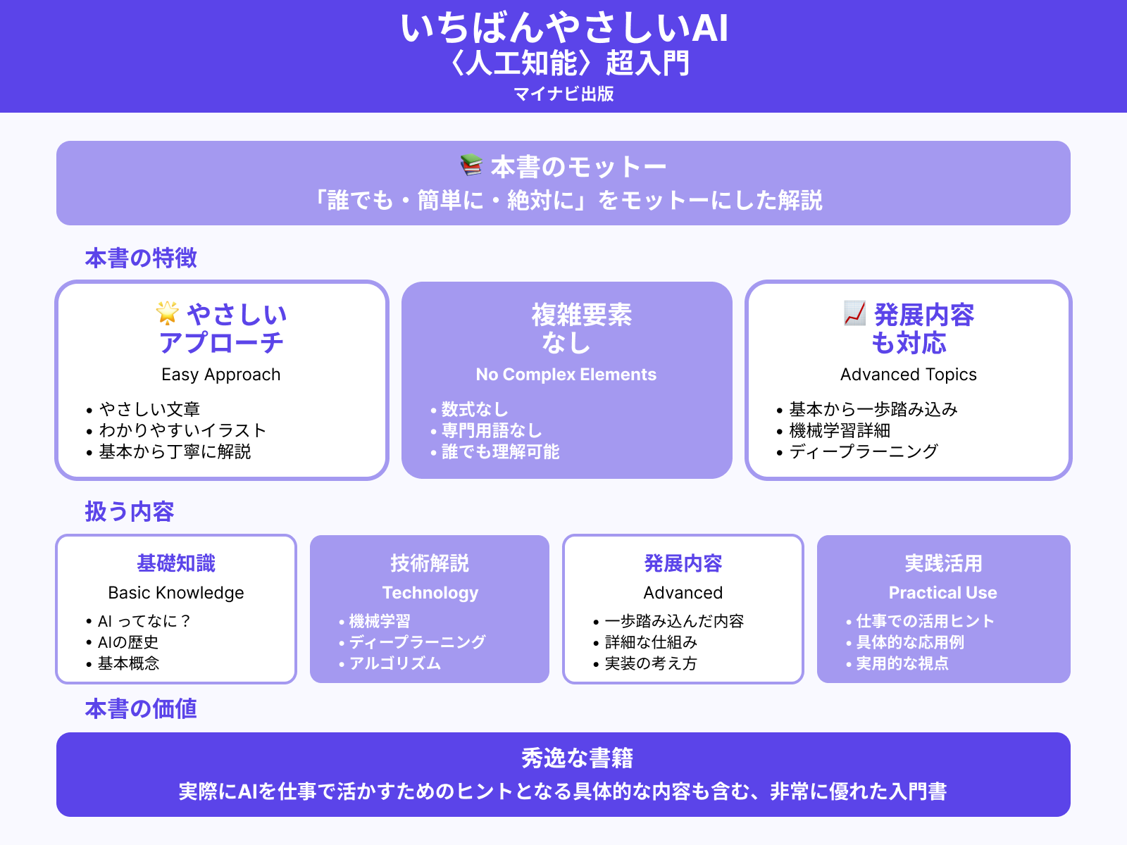 侍エンジニア編集部コメント