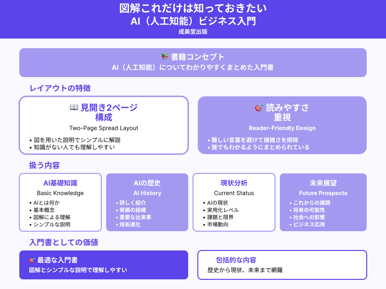 侍エンジニア編集部コメント