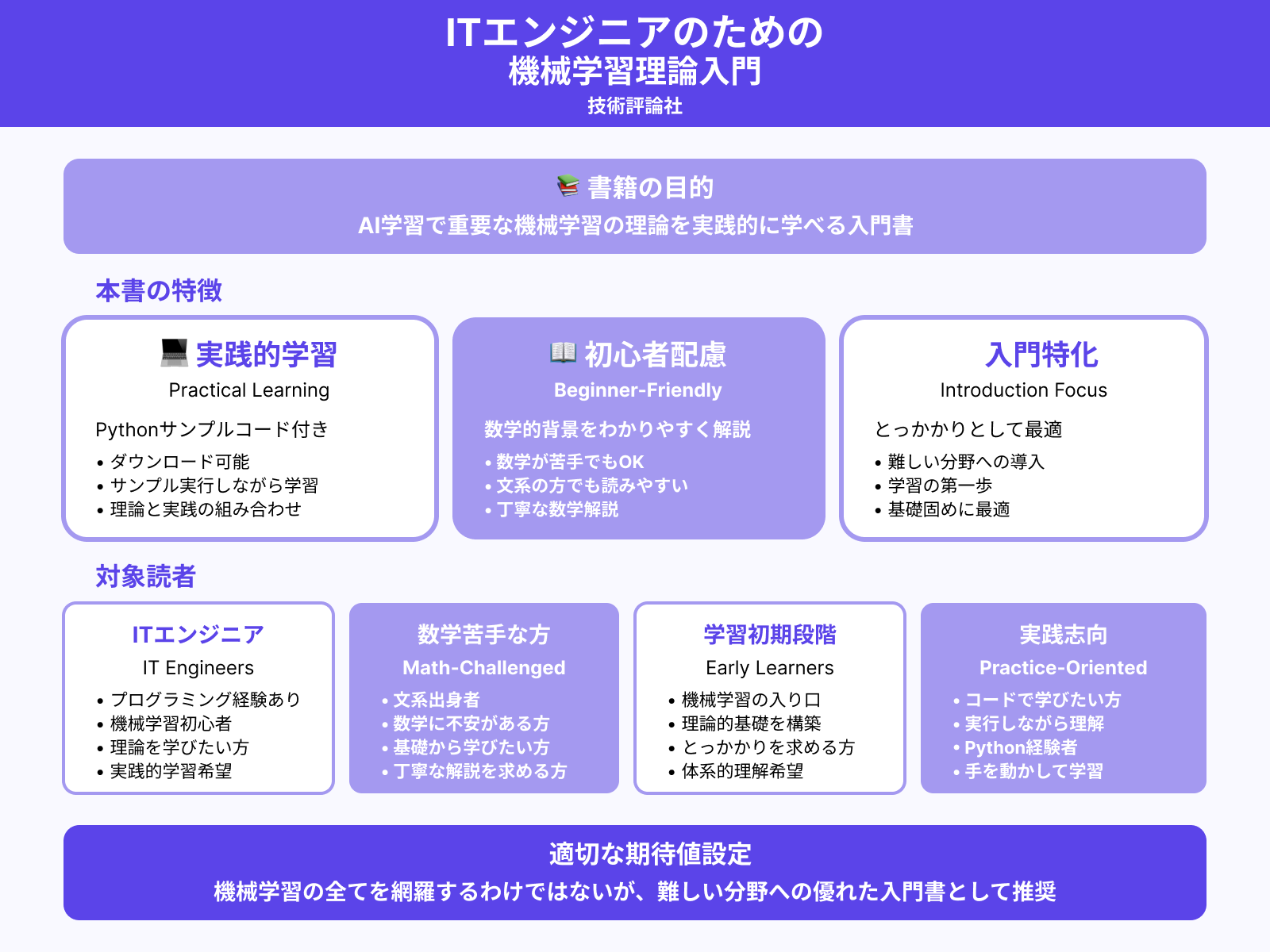 侍エンジニア編集部コメント