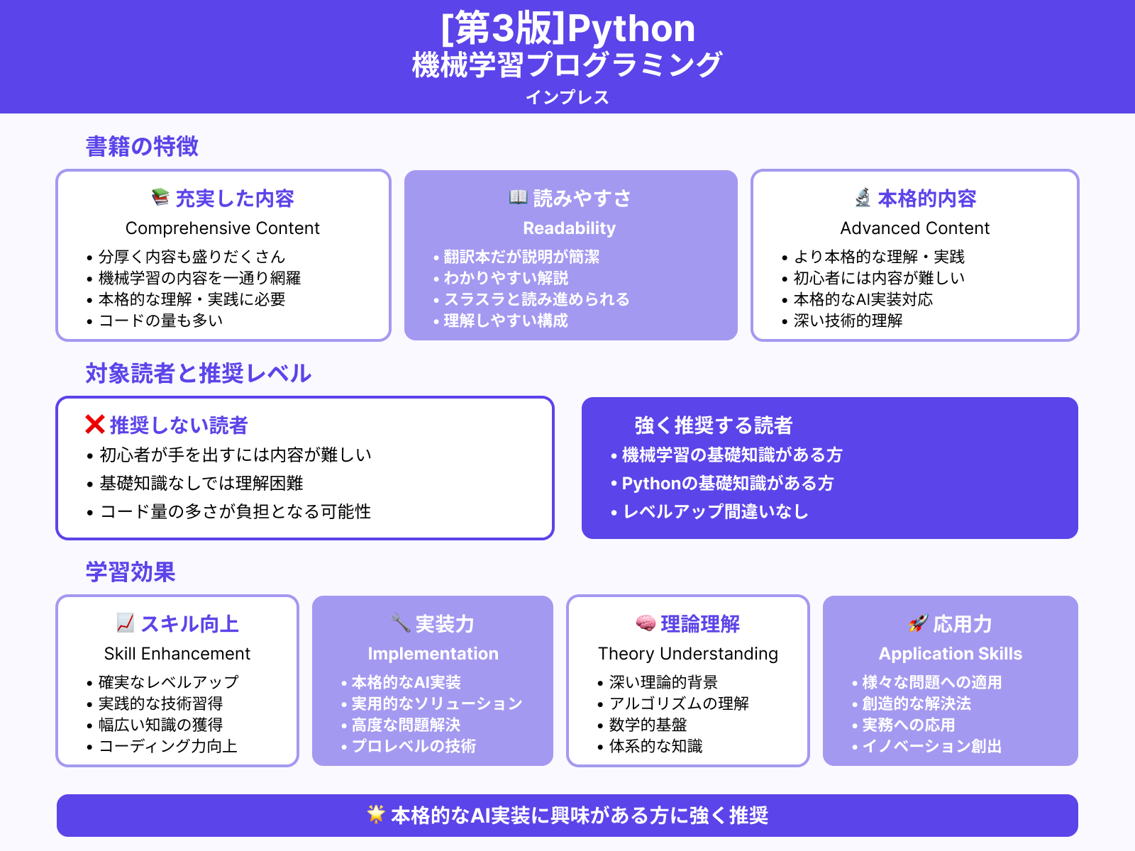 侍エンジニア編集部コメント