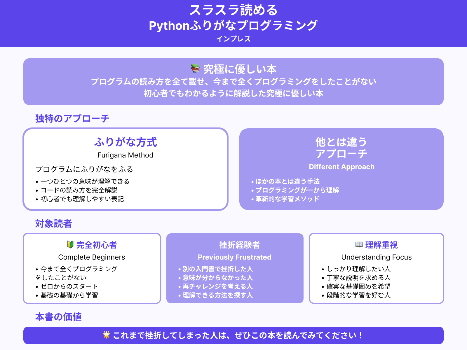 侍エンジニア編集部コメント