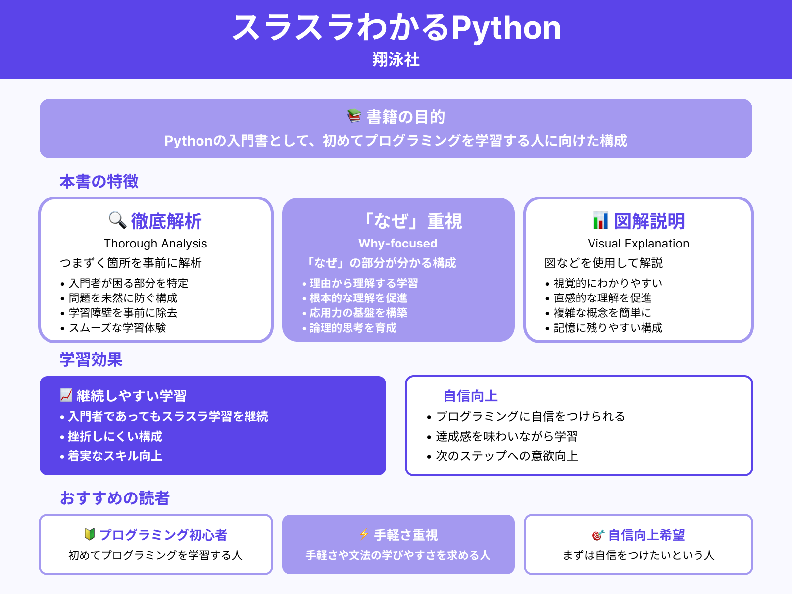 侍エンジニア編集部コメント