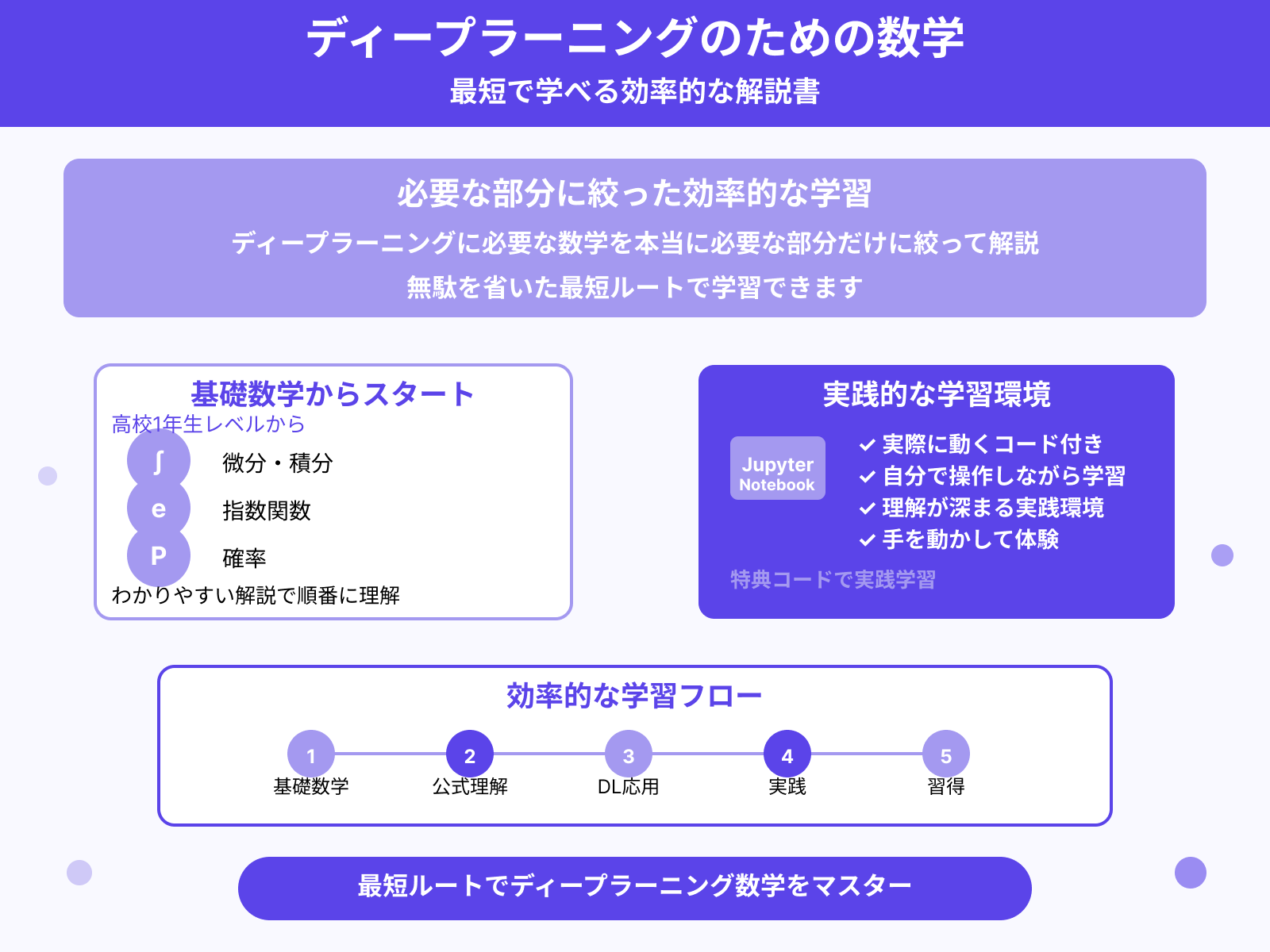 侍エンジニア編集部コメント