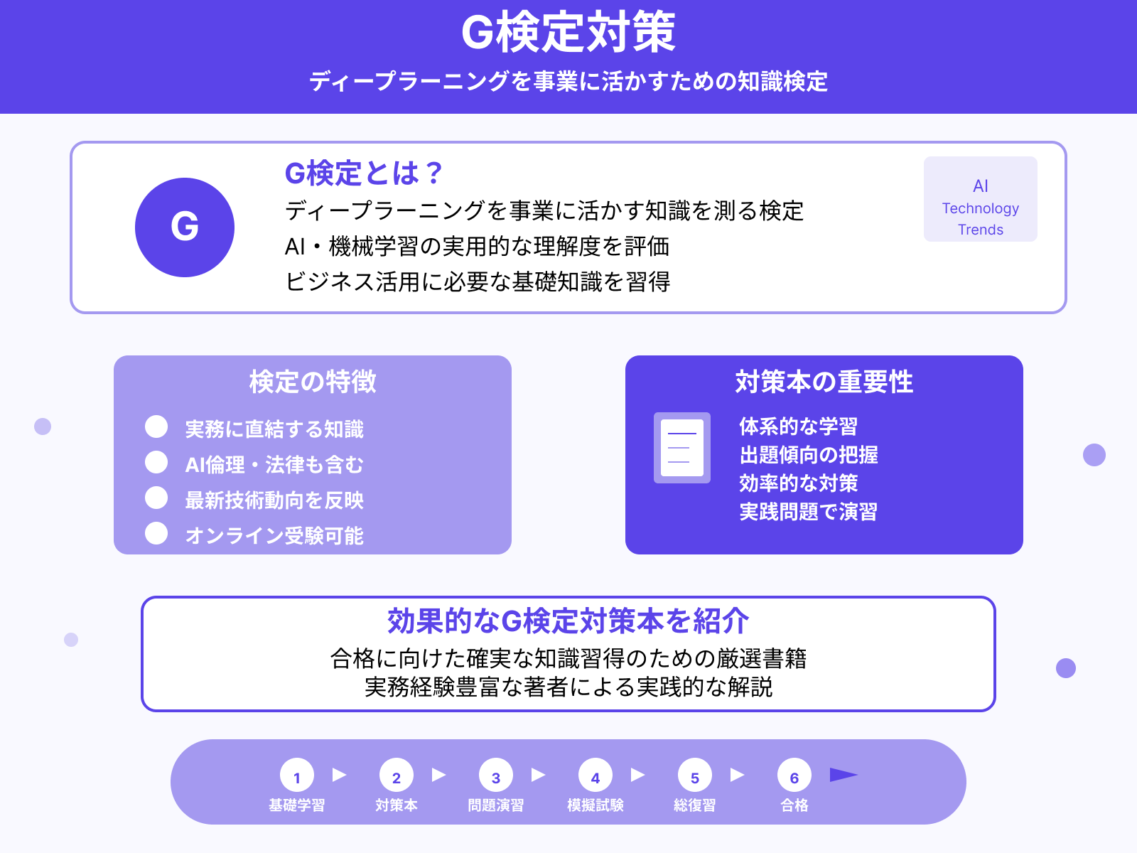 「G検定」対策におすすめの本