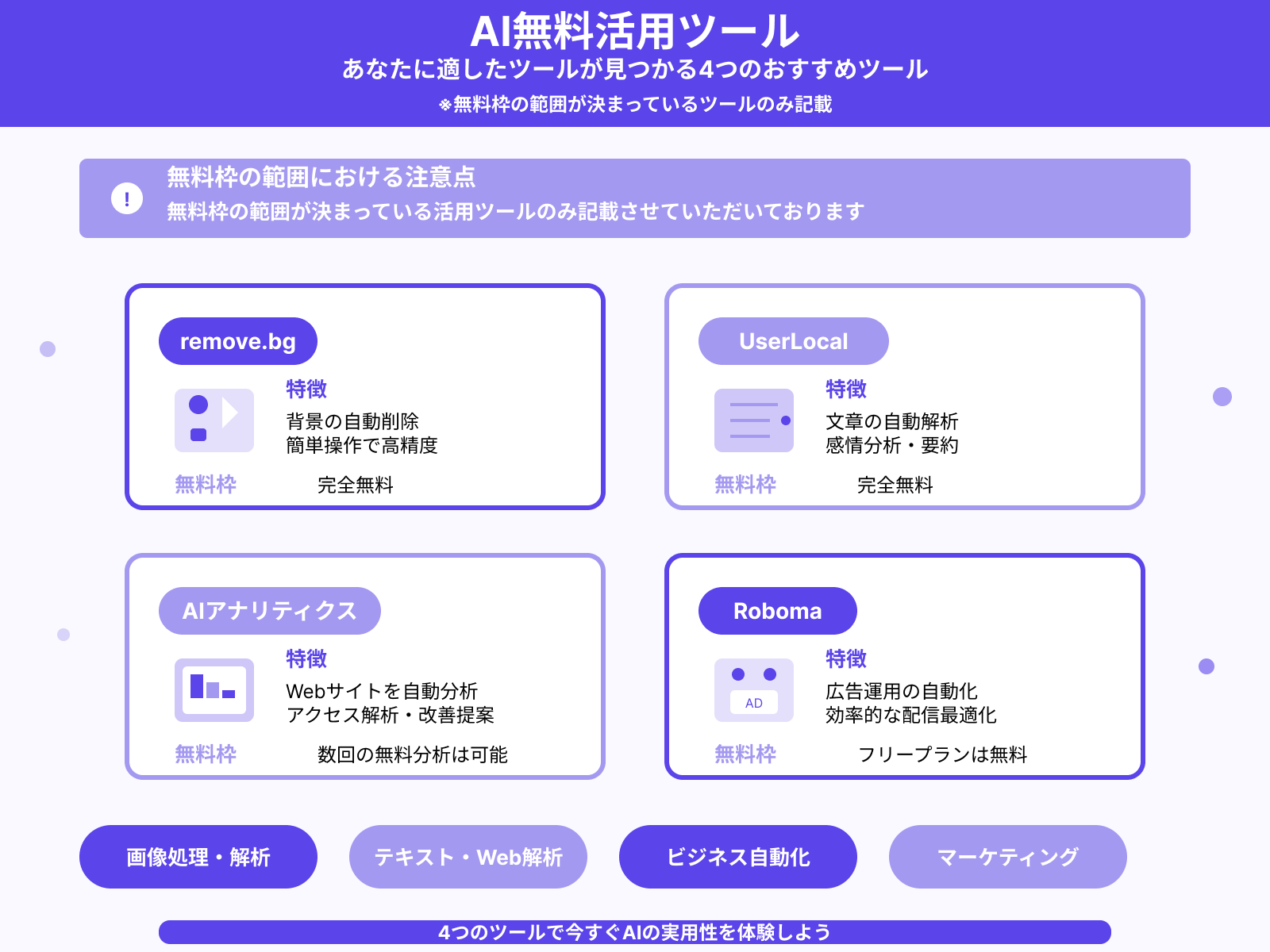 【無料で使う】AIおすすめ活用ツール4選