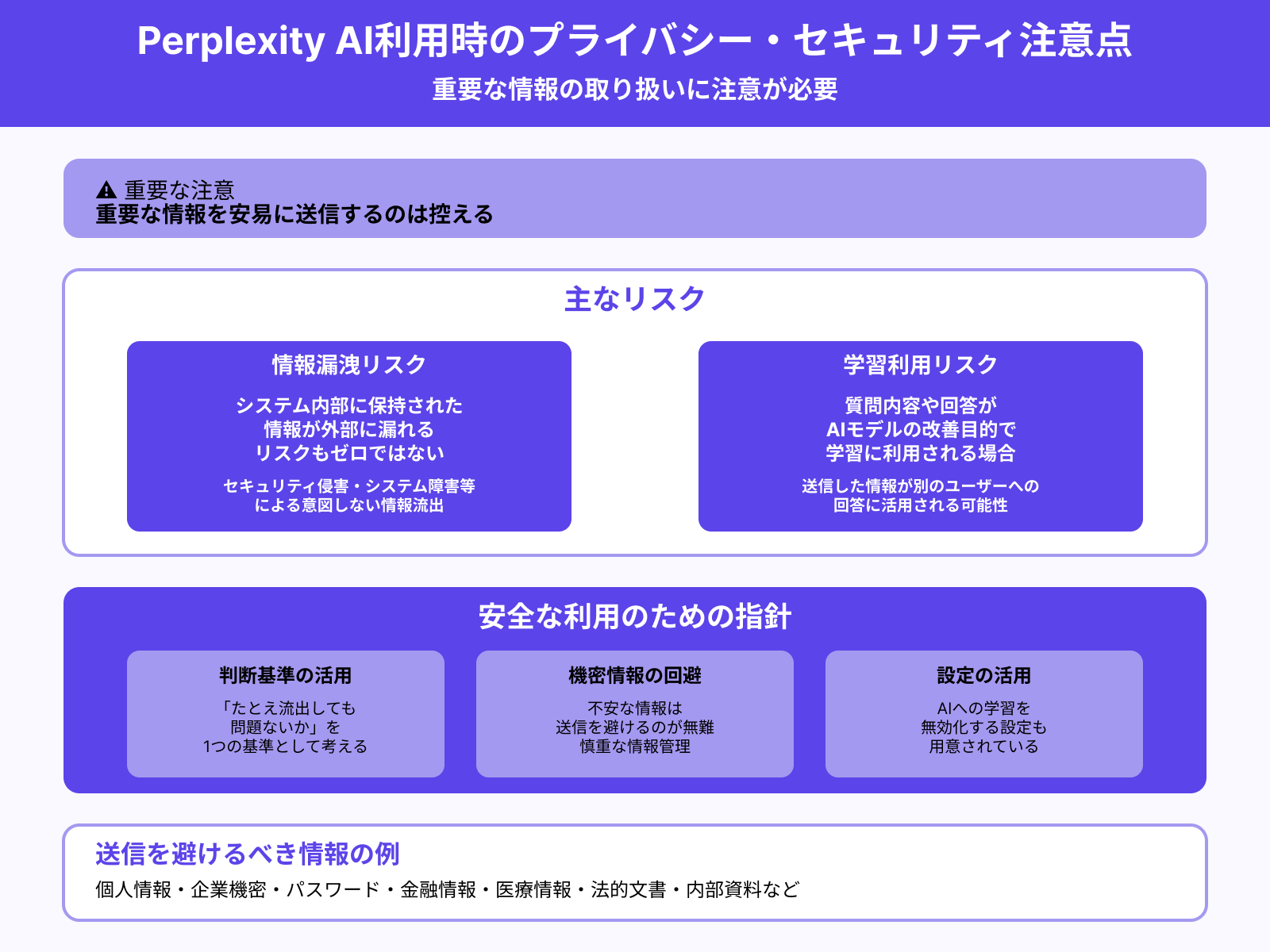 重要な情報を安易に送信するのは避ける