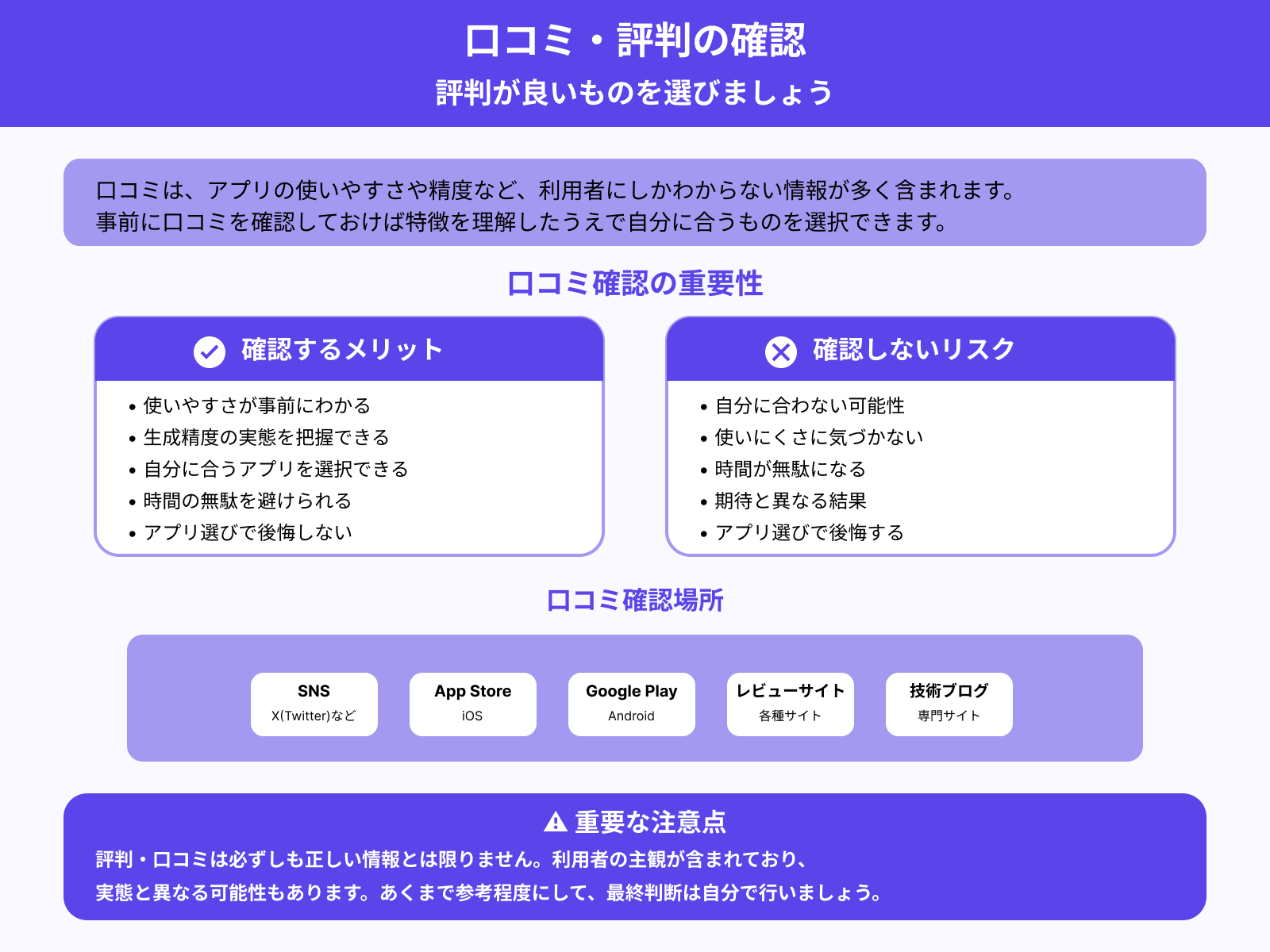 利用者の評判・口コミは良いか