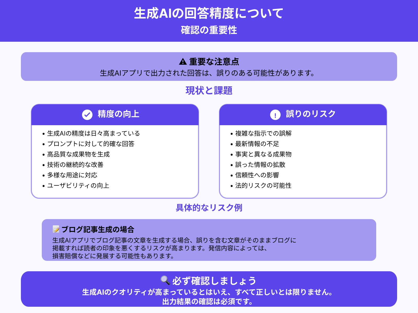 回答には誤りがある可能性も
