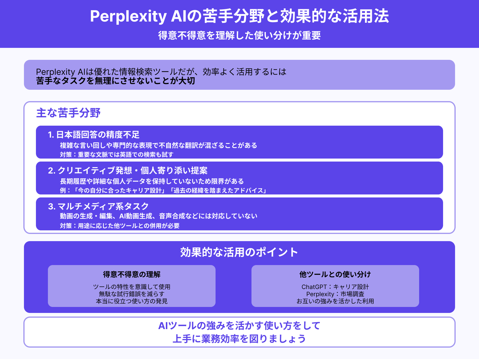 コツ4:苦手なことはさせない