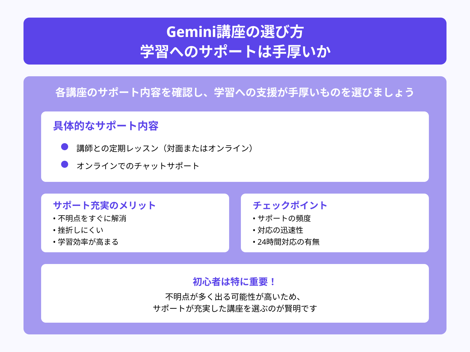 Gemini講座の選び方 学習へのサポートは手厚いか
