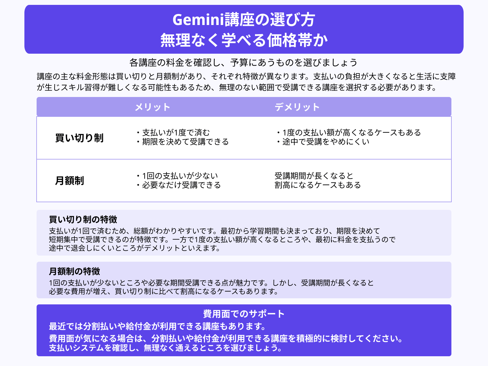 Gemini講座の選び方 無理なく学べる価格帯か