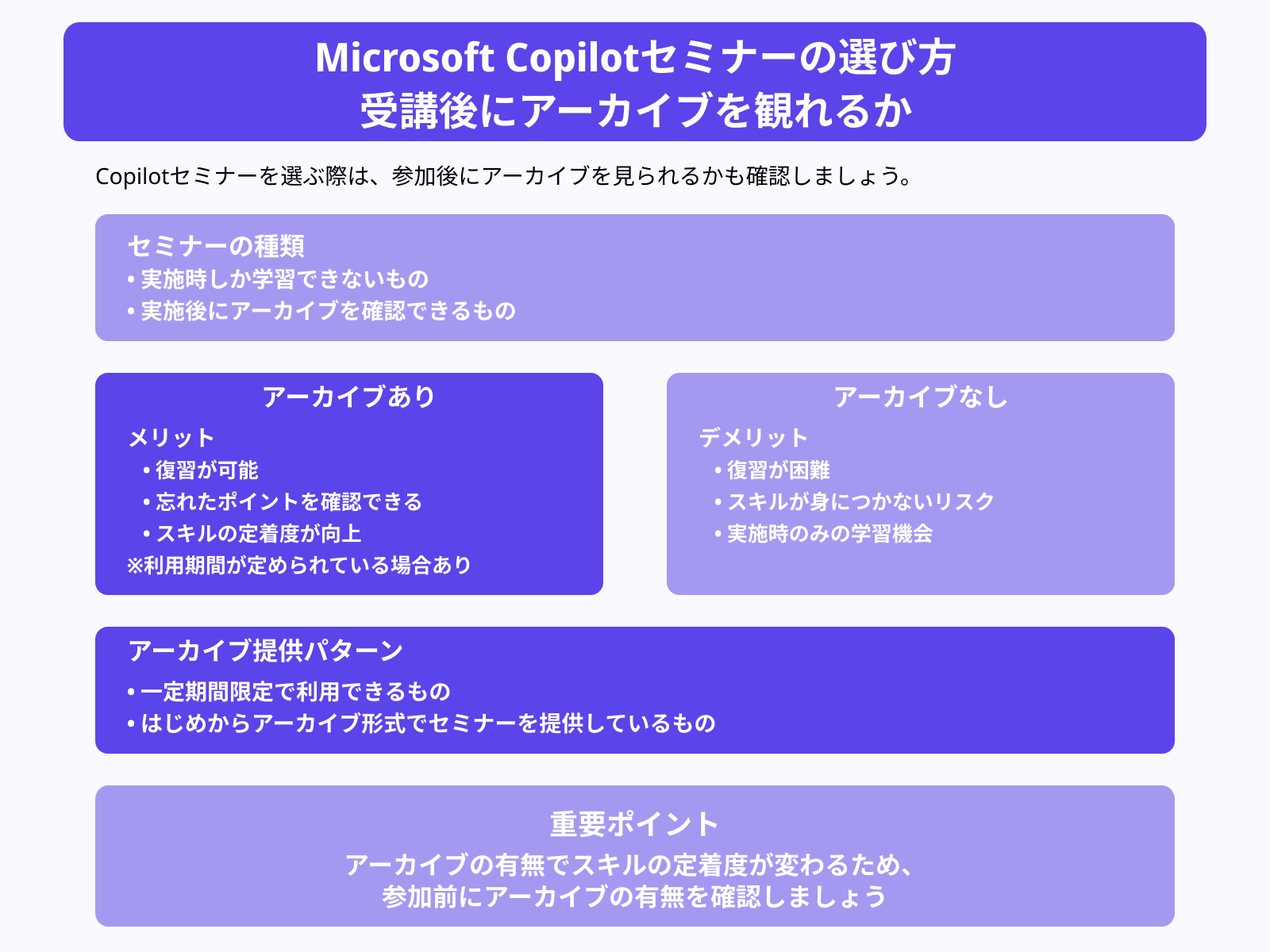 Microsoft Copilotセミナーの選び方 受講後にアーカイブを観れるか