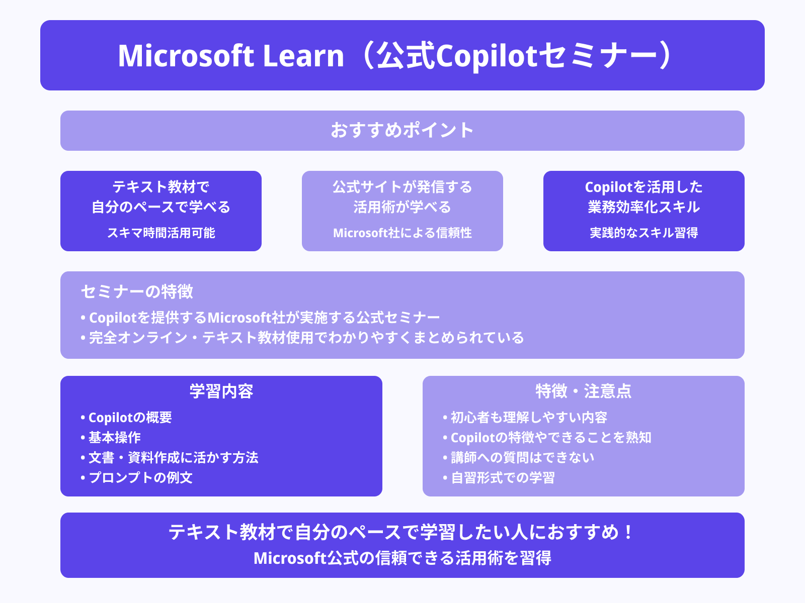 Microsoft Learn（公式Copilotセミナー）