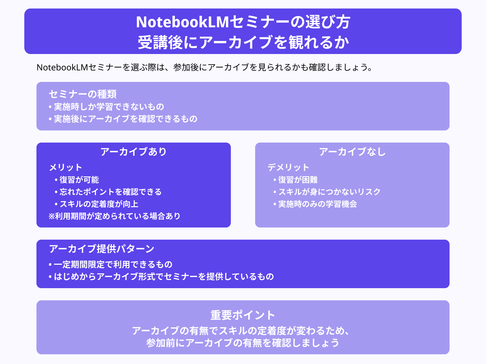 NotebookLMセミナーの選び方 受講後にアーカイブを観れるか