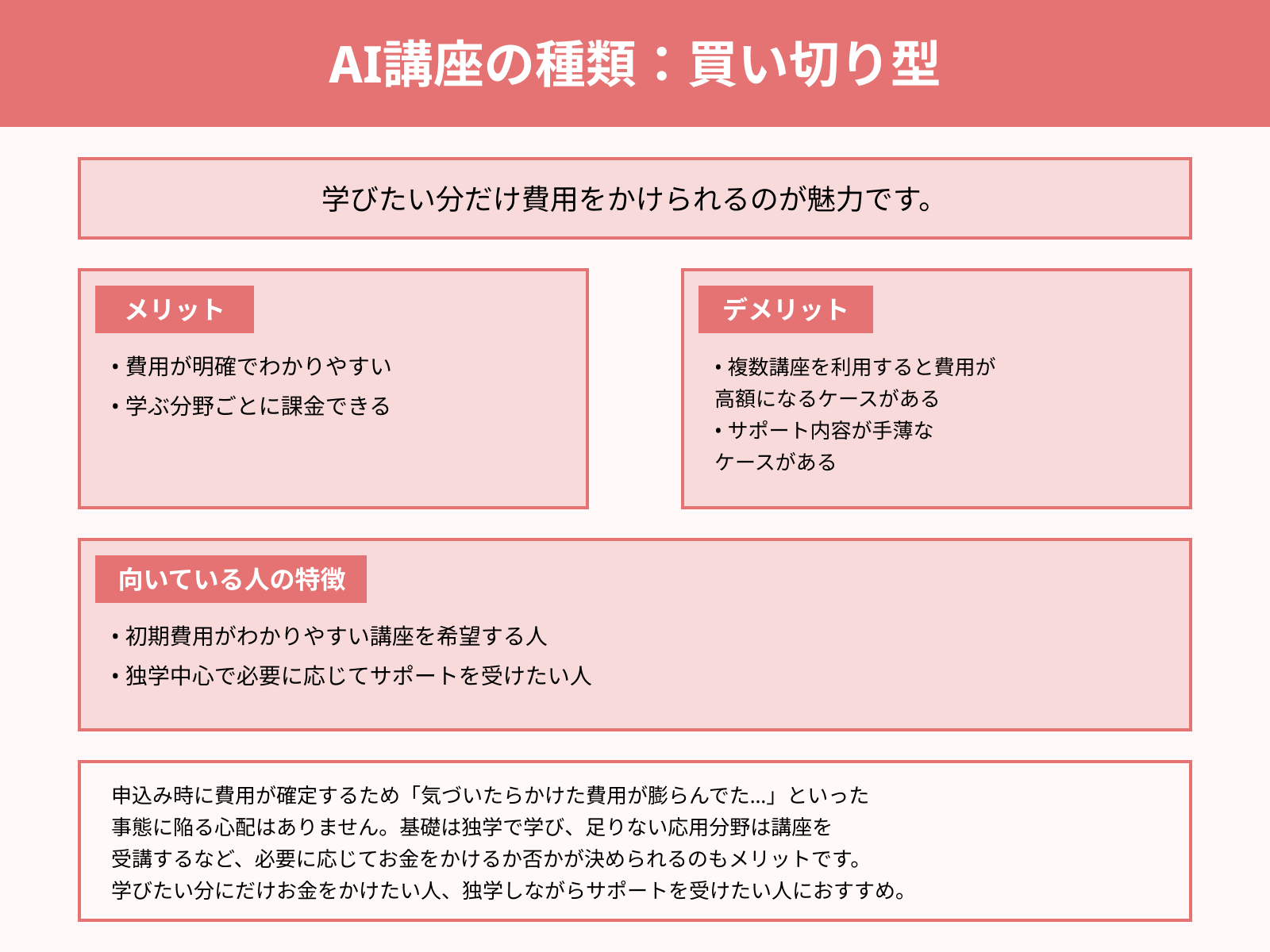AI講座の種類:買い切り型